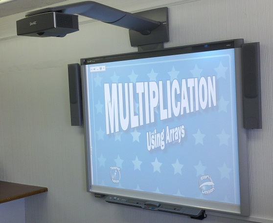 How Much Does a SMART Board cost?