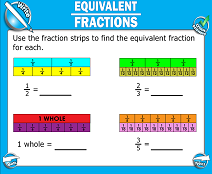 Equivalent Fractions - Smart Board